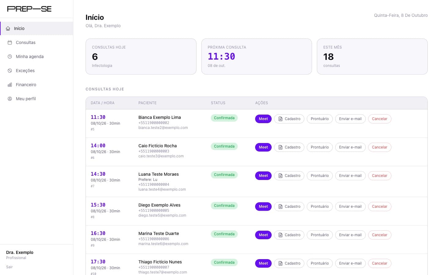 The doctor dashboard, with the day's numbers and the list of appointments with actions for each