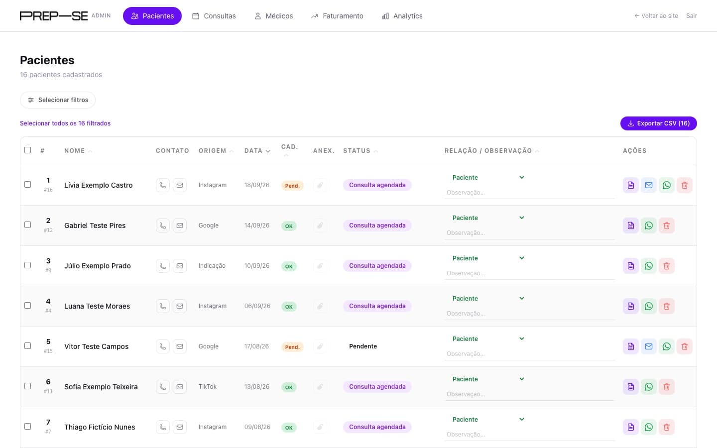 The team dashboard with the patient list, source, status and actions